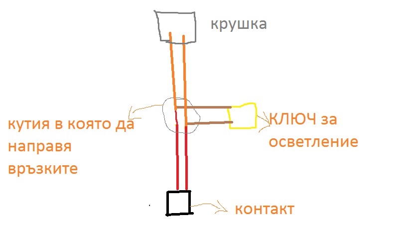 Гайвер лампа 2 схема